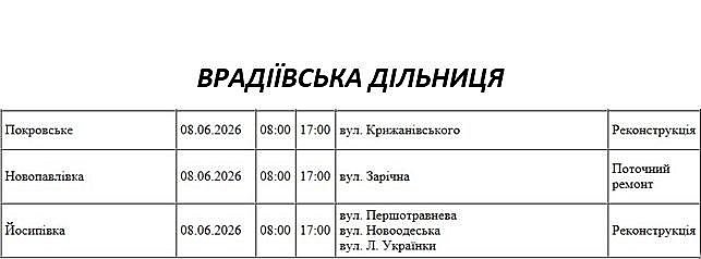 8 червня у частині Миколаєва та області не буде світла через ремонт: адреси