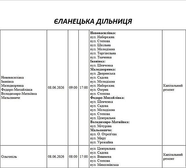 8 червня у частині Миколаєва та області не буде світла через ремонт: адреси