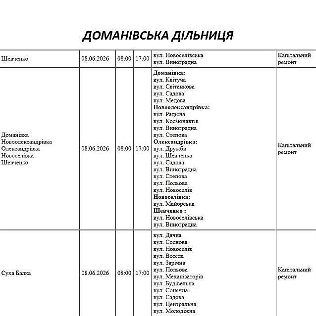 8 червня у частині Миколаєва та області не буде світла через ремонт: адреси