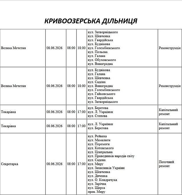 8 червня у частині Миколаєва та області не буде світла через ремонт: адреси