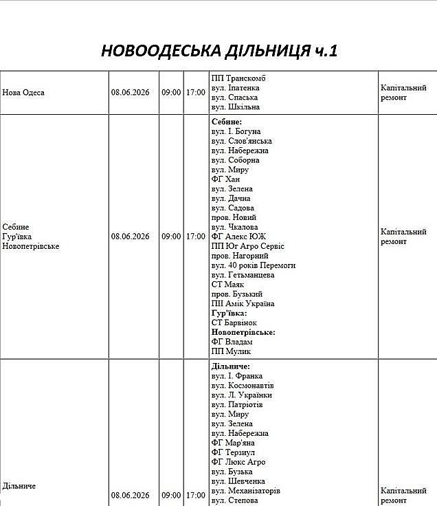 8 червня у частині Миколаєва та області не буде світла через ремонт: адреси