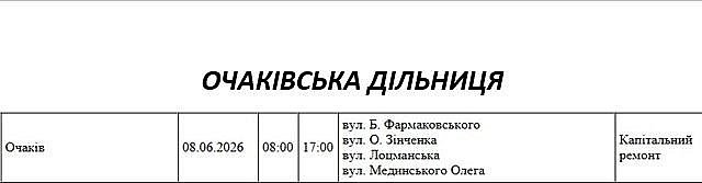 8 червня у частині Миколаєва та області не буде світла через ремонт: адреси