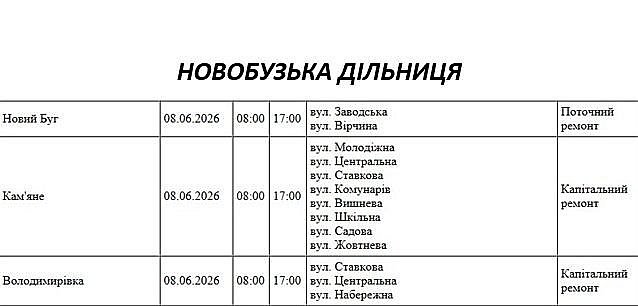 8 червня у частині Миколаєва та області не буде світла через ремонт: адреси
