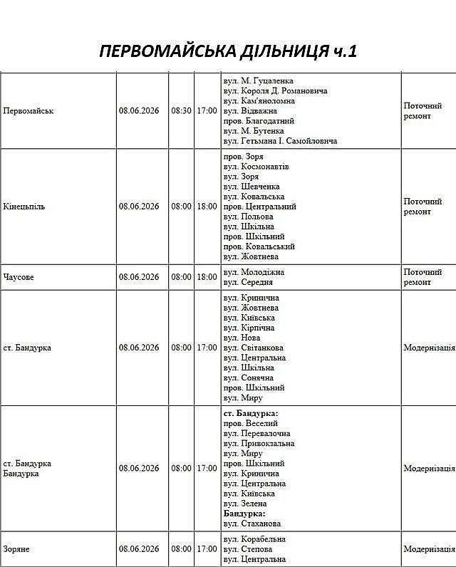 8 червня у частині Миколаєва та області не буде світла через ремонт: адреси