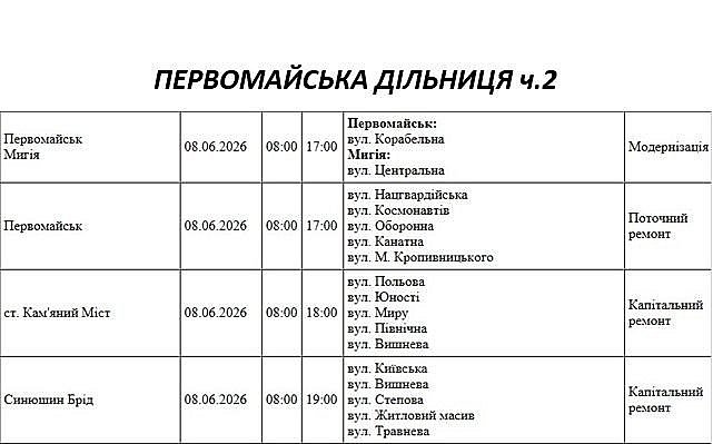 8 червня у частині Миколаєва та області не буде світла через ремонт: адреси
