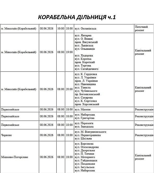 8 червня у частині Миколаєва та області не буде світла через ремонт: адреси
