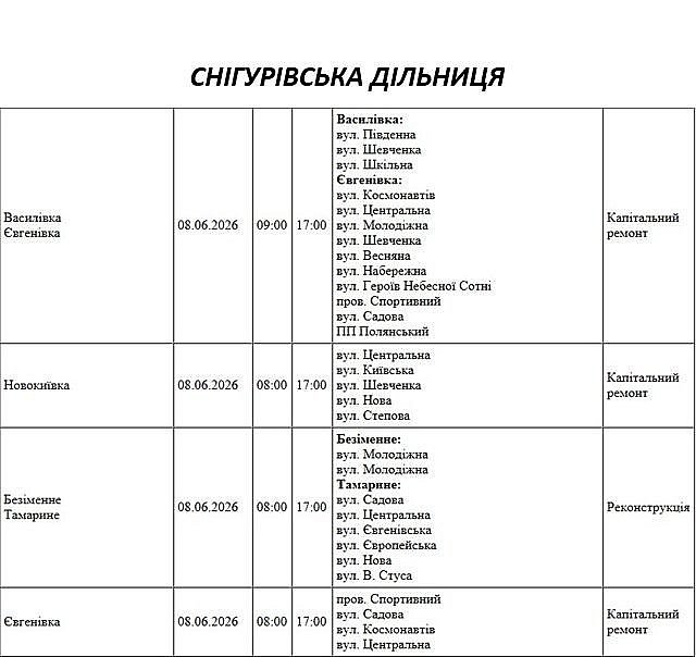 8 червня у частині Миколаєва та області не буде світла через ремонт: адреси