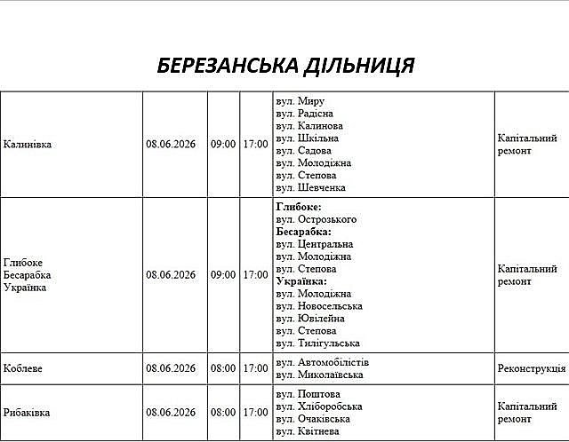 8 червня у частині Миколаєва та області не буде світла через ремонт: адреси