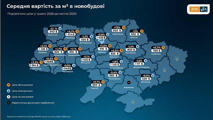 Квартиры в Николаевской области: сколько стоит купить или арендовать жилье в июне 2026
