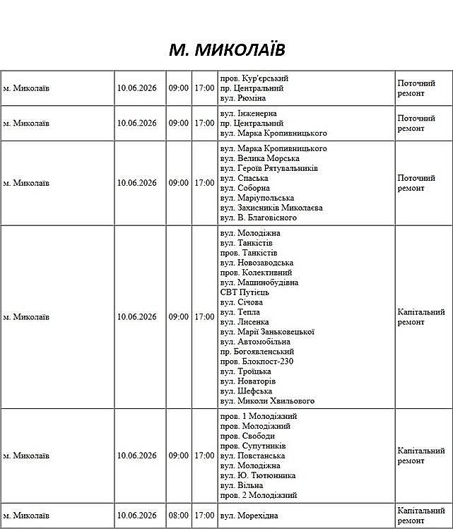 Массовые отключения света в Николаеве и области: опубликованы списки на среду