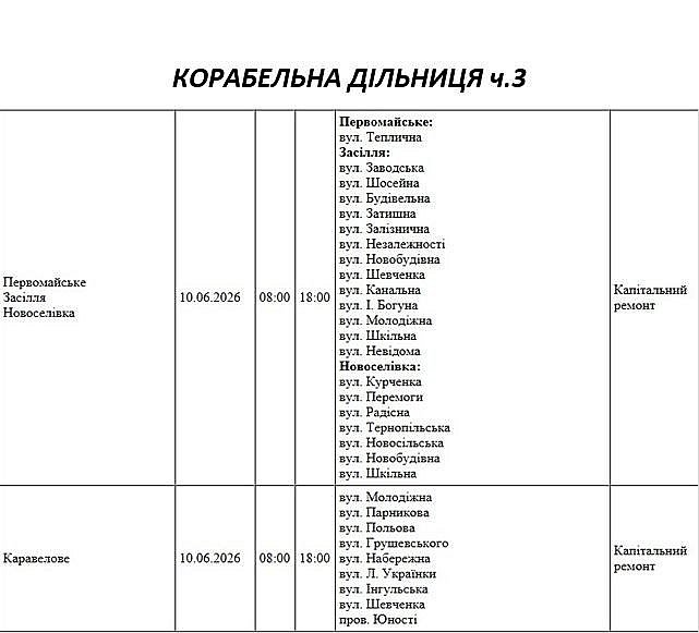 Массовые отключения света в Николаеве и области: опубликованы списки на среду