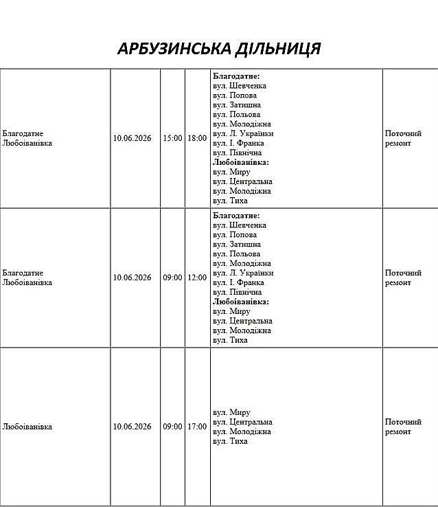 Массовые отключения света в Николаеве и области: опубликованы списки на среду