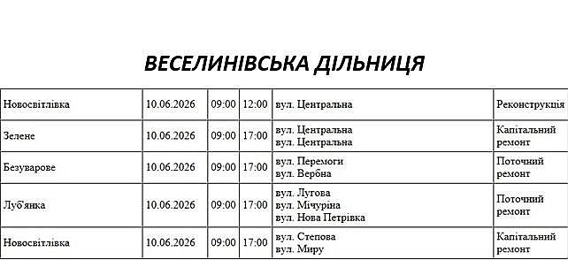 Массовые отключения света в Николаеве и области: опубликованы списки на среду