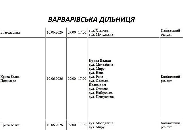 Массовые отключения света в Николаеве и области: опубликованы списки на среду