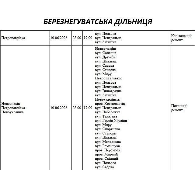 Массовые отключения света в Николаеве и области: опубликованы списки на среду