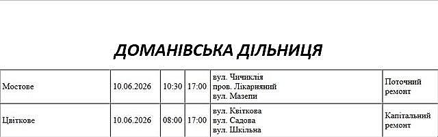 Массовые отключения света в Николаеве и области: опубликованы списки на среду