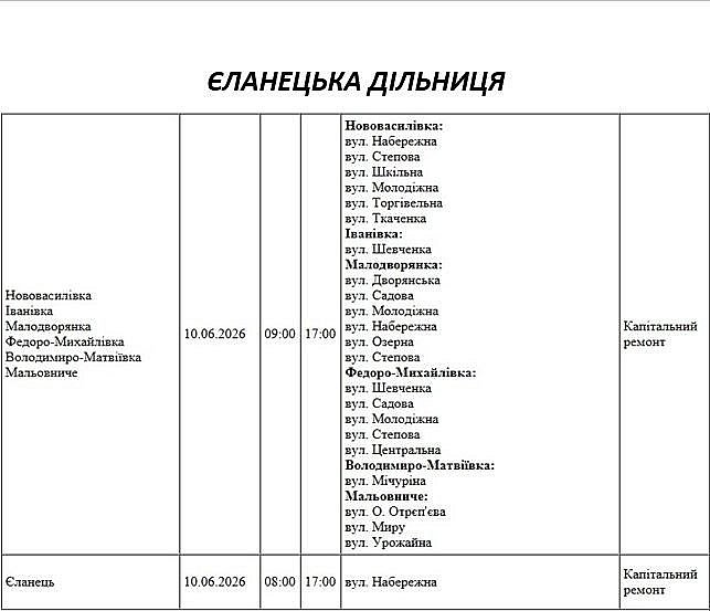 Массовые отключения света в Николаеве и области: опубликованы списки на среду