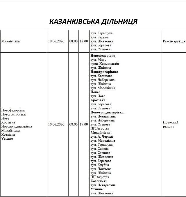 Массовые отключения света в Николаеве и области: опубликованы списки на среду