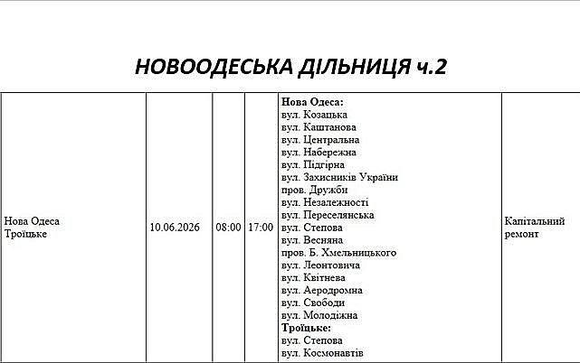 Массовые отключения света в Николаеве и области: опубликованы списки на среду