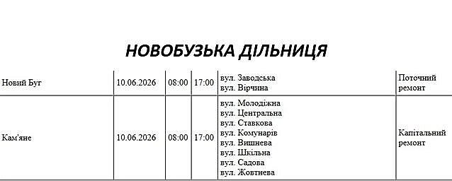 Массовые отключения света в Николаеве и области: опубликованы списки на среду