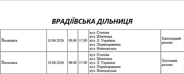 Массовые отключения света в Николаеве и области: опубликованы списки на среду