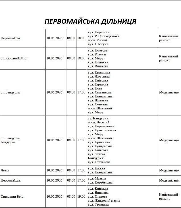 Массовые отключения света в Николаеве и области: опубликованы списки на среду