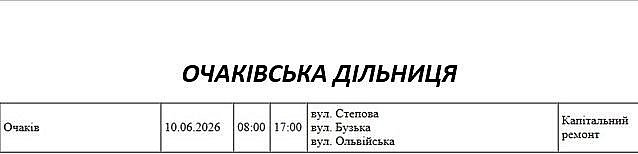 Массовые отключения света в Николаеве и области: опубликованы списки на среду