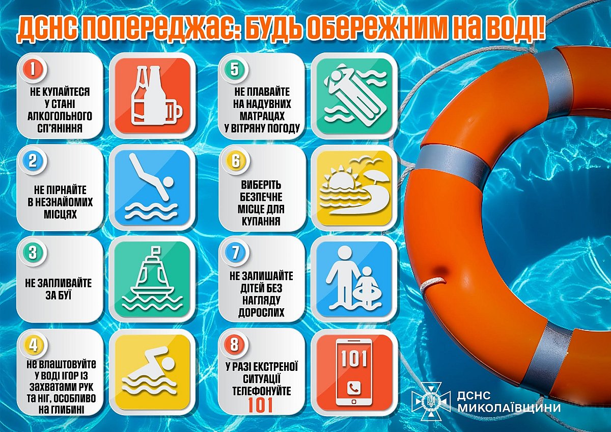 С начала года на водоемах Николаевщины погибли шесть человек, среди них ребенок