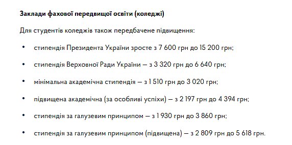 В Украине с 1 сентября существенно повысят студенческие стипендии