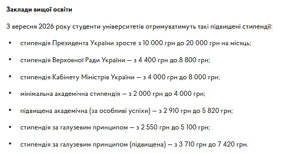 В Украине с 1 сентября существенно повысят студенческие стипендии
