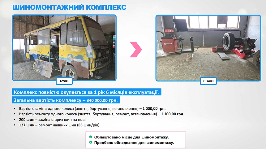 Новий директор «Миколаївпастранс» звітував про успіхи на посаді та заявив про багатомільйонну економію