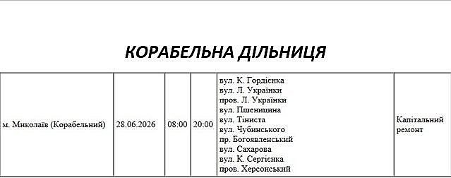 Де завтра у Миколаєві та області не буде світла (адреси)