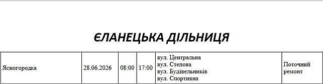 Де завтра у Миколаєві та області не буде світла (адреси)