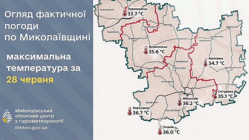 Африканская жара накрыла Николаевскую область: зафиксированы температурные рекорды