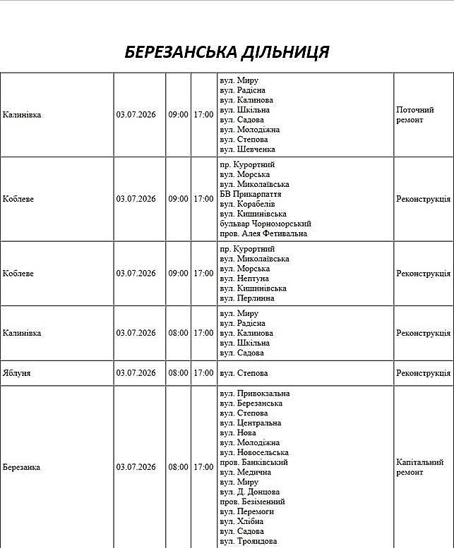 Плановые отключения света в Николаеве и области на 3 июля