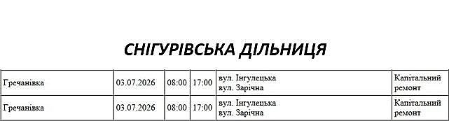 Плановые отключения света в Николаеве и области на 3 июля