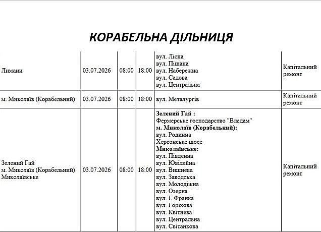 Плановые отключения света в Николаеве и области на 3 июля