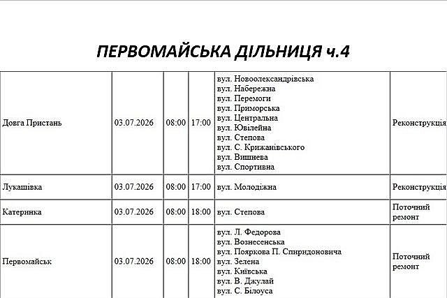 Плановые отключения света в Николаеве и области на 3 июля