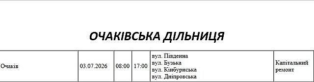 Плановые отключения света в Николаеве и области на 3 июля