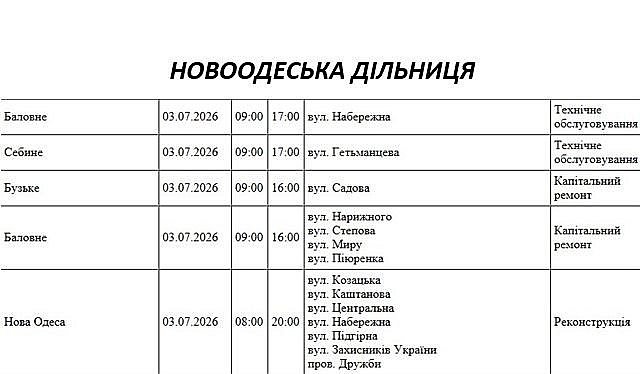 Плановые отключения света в Николаеве и области на 3 июля