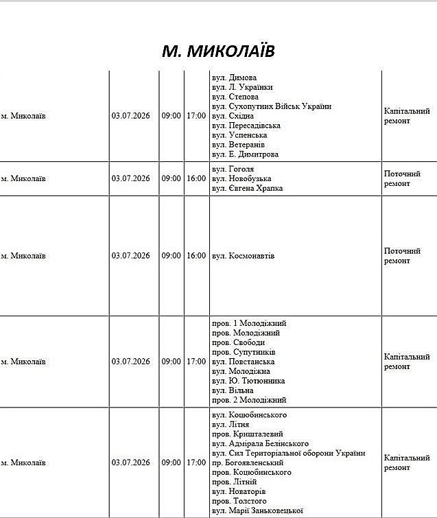 Плановые отключения света в Николаеве и области на 3 июля