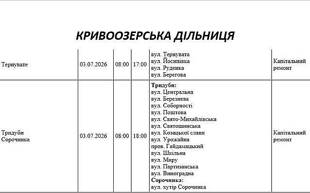 Плановые отключения света в Николаеве и области на 3 июля