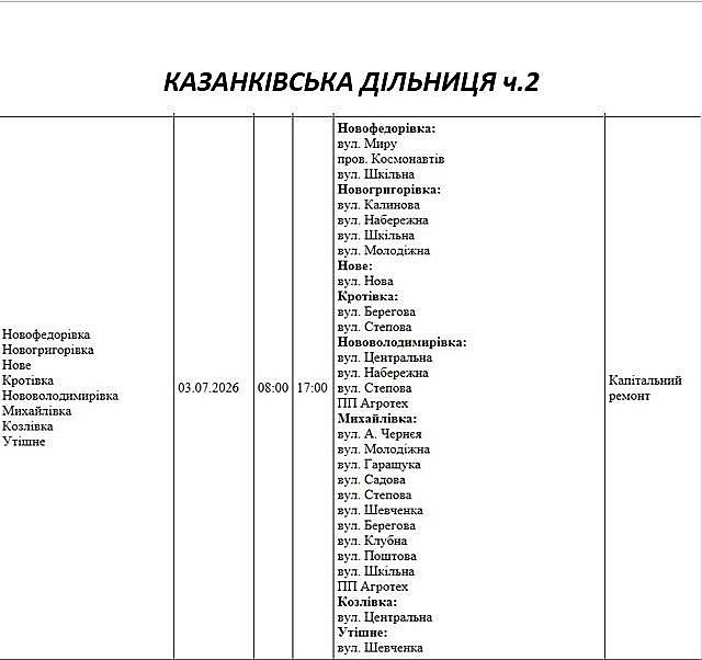 Плановые отключения света в Николаеве и области на 3 июля