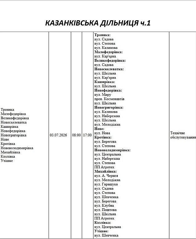 Плановые отключения света в Николаеве и области на 3 июля