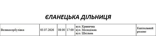 Плановые отключения света в Николаеве и области на 3 июля