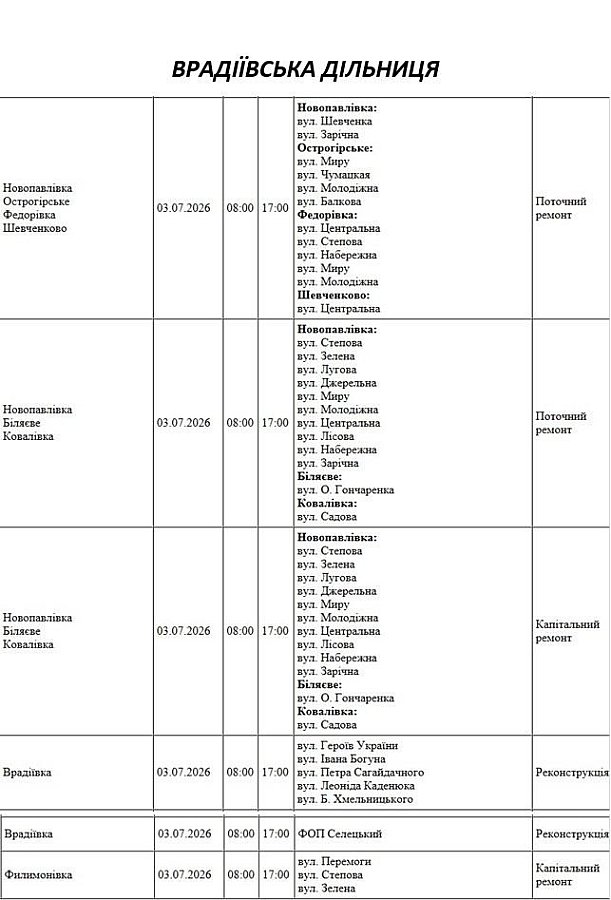 Плановые отключения света в Николаеве и области на 3 июля