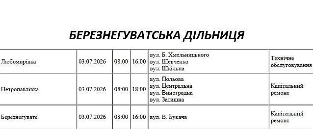 Плановые отключения света в Николаеве и области на 3 июля