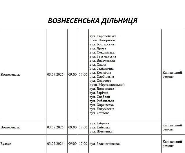 Плановые отключения света в Николаеве и области на 3 июля