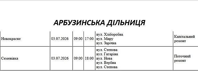 Плановые отключения света в Николаеве и области на 3 июля