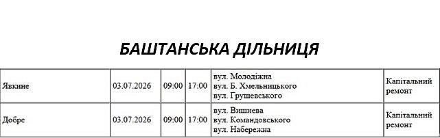 Плановые отключения света в Николаеве и области на 3 июля